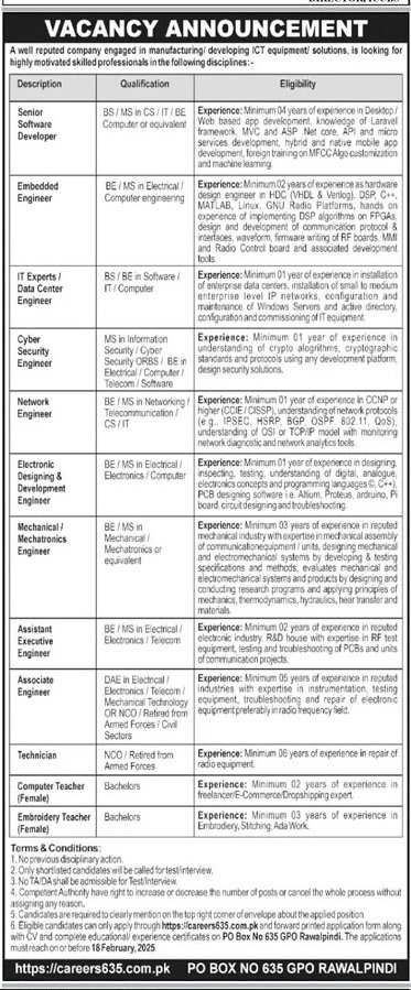 Well Reputed Company Jobs 2025 – Private Company Jobs 2025 — original advertisement