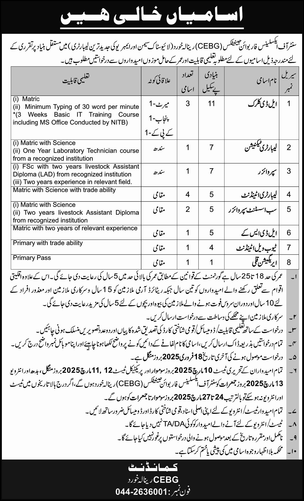Livestock Department Khurd Jobs 2025 – Livestock & Dairy Development Department Jobs 2025 — original advertisement