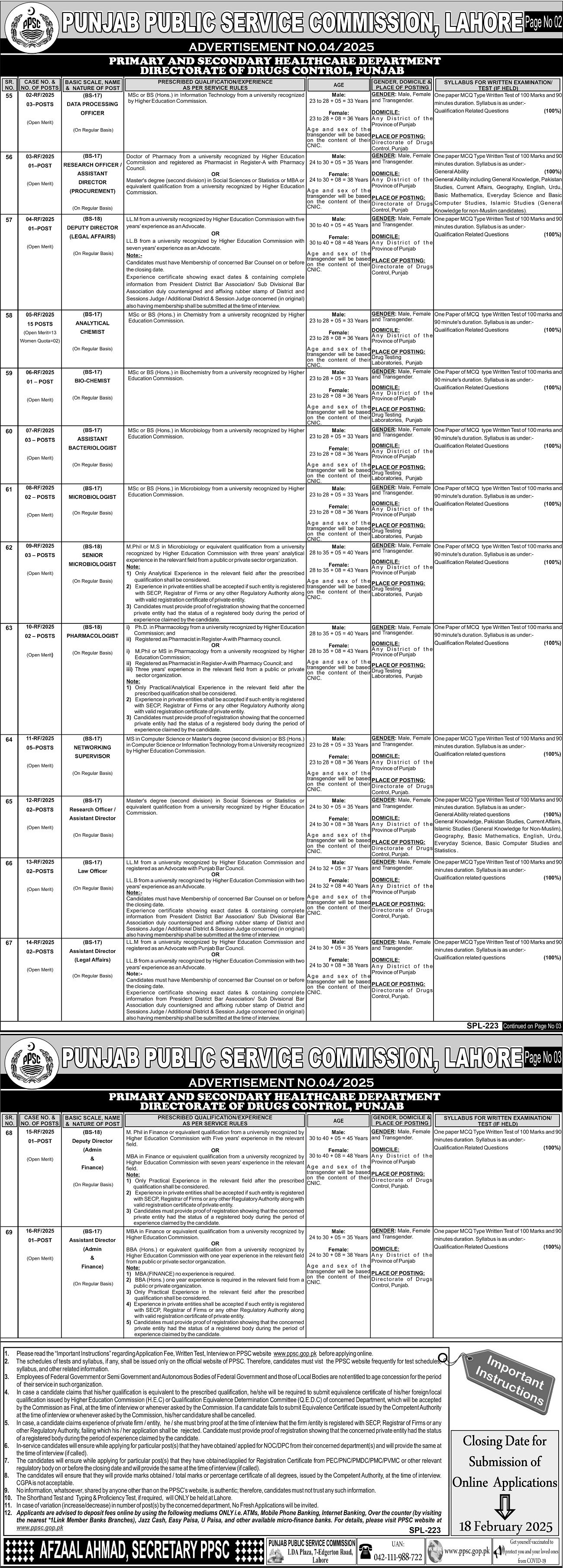 Punjab Public Service Commission PPSC Jobs 04/2025 – Punjab Public Service Commission Lahore Jobs 2025 — original advertisement