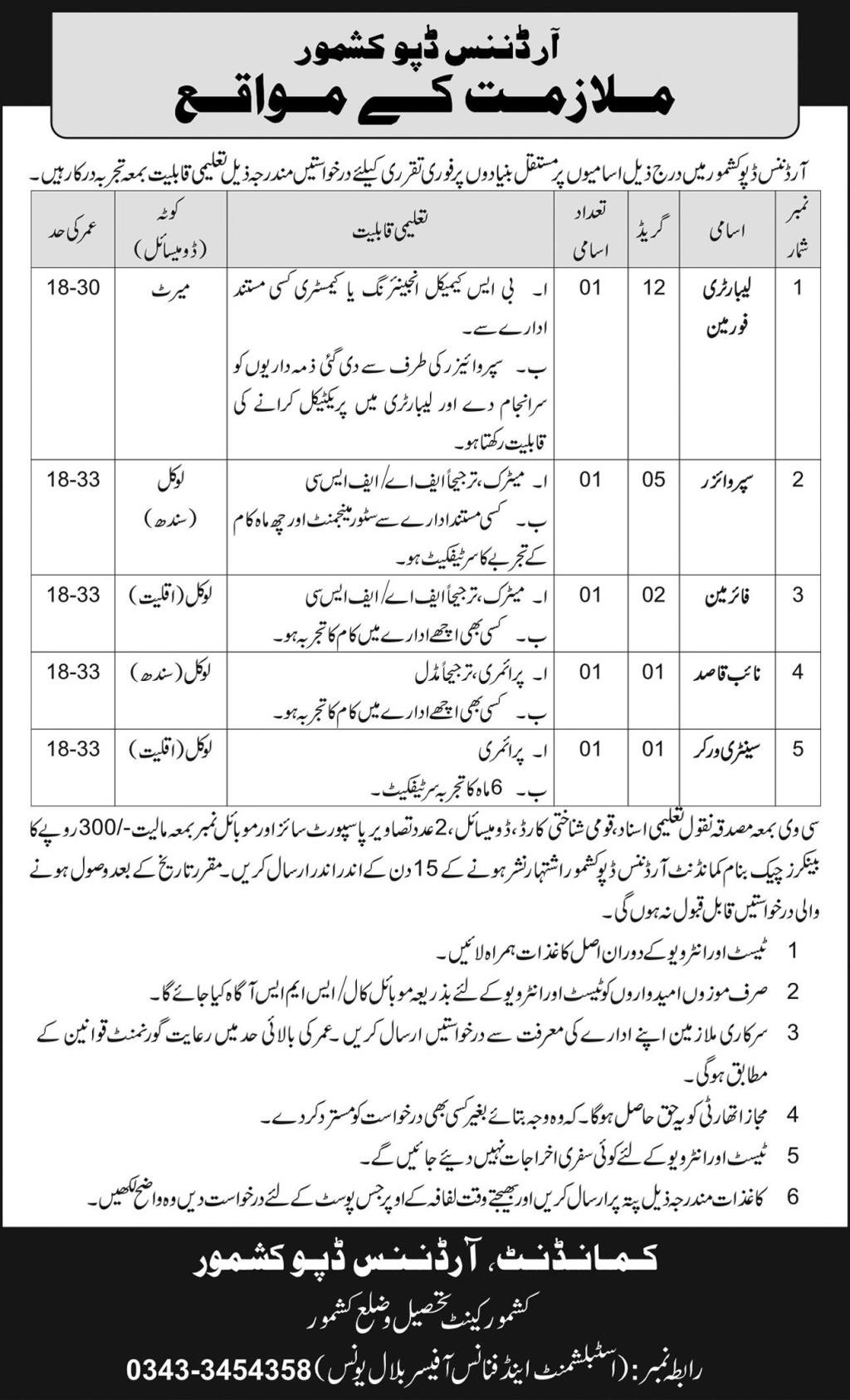 Ordnance Depot Kashmore Jobs 2025 – Pakistan Army Jobs 2025 — original advertisement