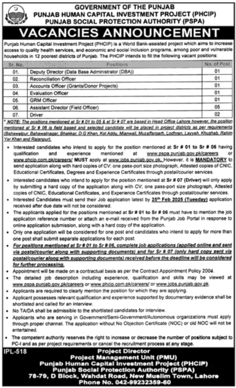 Punjab Human Capital Investment Project PHCIP Jobs 2025 – Punjab Human Organ Transplantation Authority Jobs 2025 — original advertisement