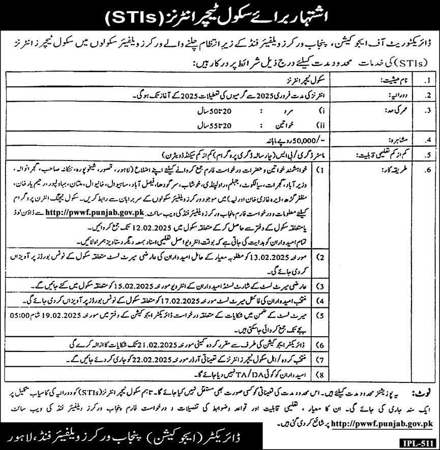 Directorate Of Education Punjab Workers Welfare Fund Jobs – Education Department Balochsitan Jobs 2025 — original advertisement