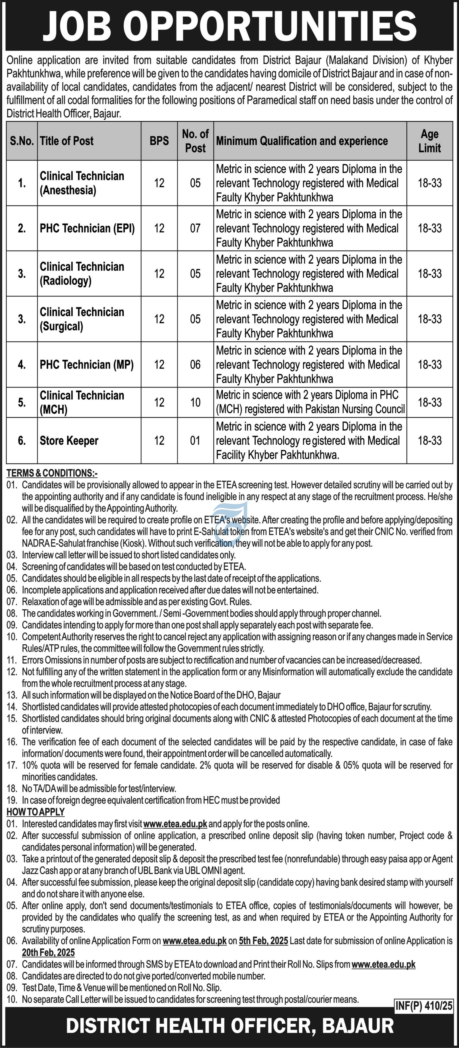 District Health Officer Bajaur Jobs 2025 Jobs 2025 — original advertisement