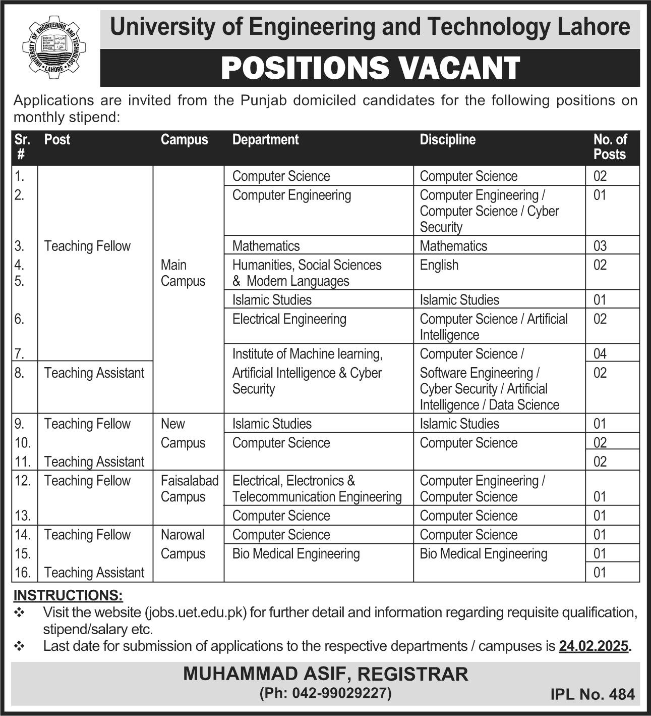 University Of Engineering & Technology UET Lahore Jobs 2025 – University of Engineering  & Technology Lahore Jobs 2025 — original advertisement
