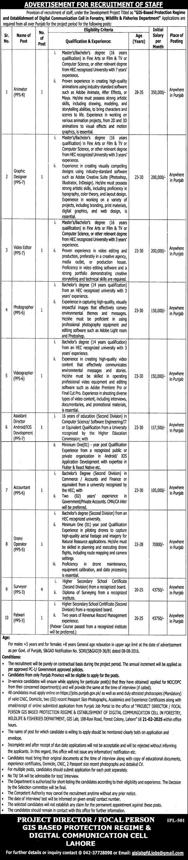 Wildlife & Fisheries Department Punjab Jobs 2025 – Forest Wildlife & Fishries Department Punjab Jobs 2025 — original advertisement