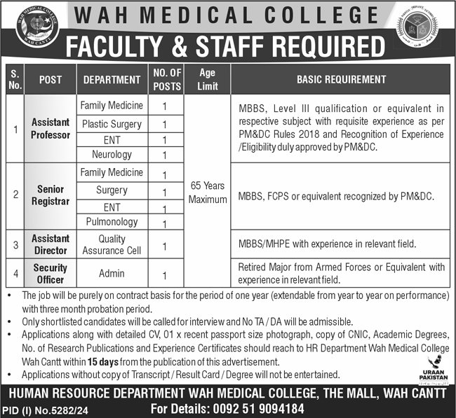 Wah Medical College Wah Cantt Jobs 2025 Jobs 2025 — original advertisement