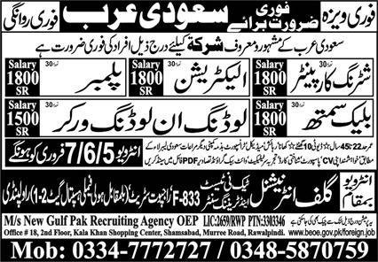 Blacksmith & Loading Unloading Worker Jobs 2025 – Gulf Overseas Technical Services Jobs 2025 — original advertisement