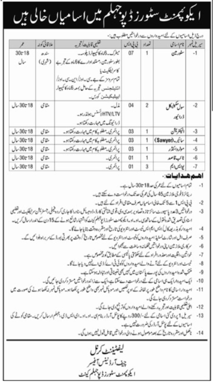 Equipment Stores Depot Jhelum Jobs 2025 – Pakistan Army Jobs 2025 — original advertisement