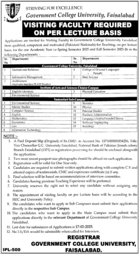 Government College University Faisalabad GCUF Jobs 2025 – Government College Women University Faisalabad Jobs 2025 — original advertisement