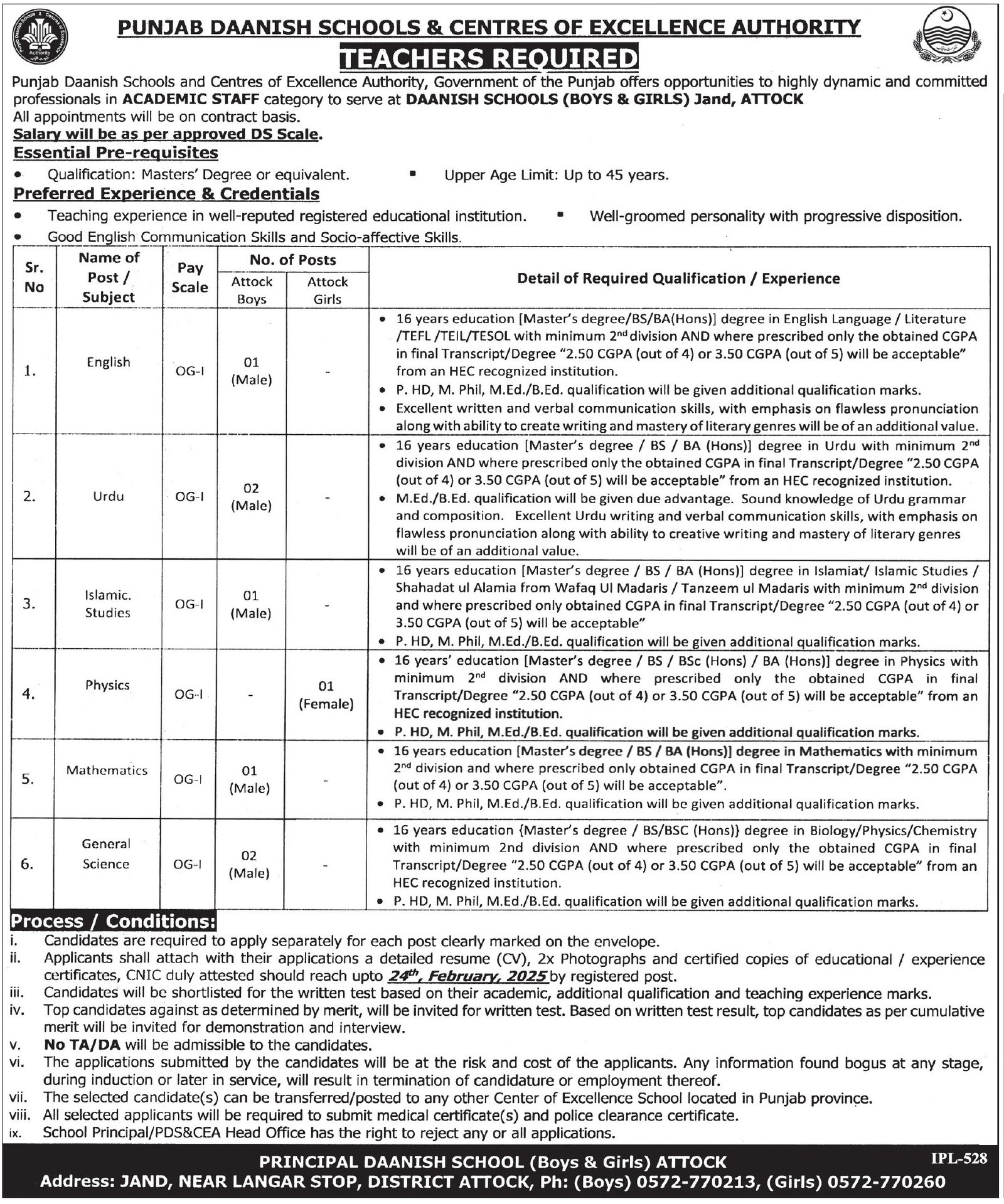 Punjab Daanish School Boys & Girls Jand Attock Jobs 2025 Jobs 2025 — original advertisement