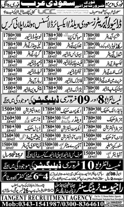 Equipment Electrician & Generator Mechanic Jobs 2025 – Rajput Recruiting Agency Jobs 2025 — original advertisement