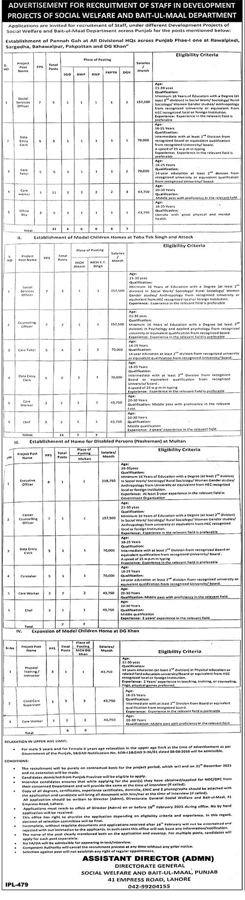 Social Welfare & Bait Ul Maal Department Lahore Jobs 2025 – Social Welfare & Bait-Ul-Maal Department Punjab Jobs 2025 — original advertisement
