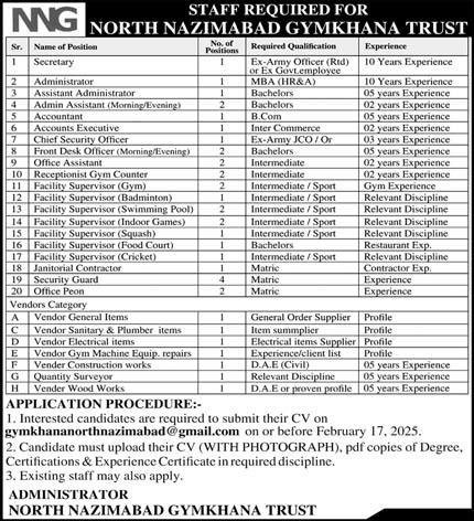 North Nazimabad Gymkhana Trust Karachi Jobs 2025 – North South Multipurpose Cooperative Society Jobs 2025 — original advertisement