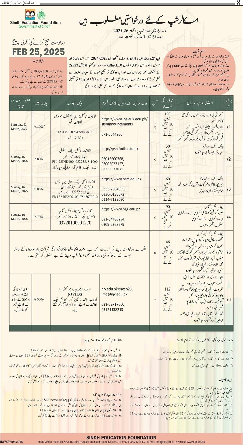 Sindh Education Foundation Schlorship Program 2025 Jobs 2025 — original advertisement