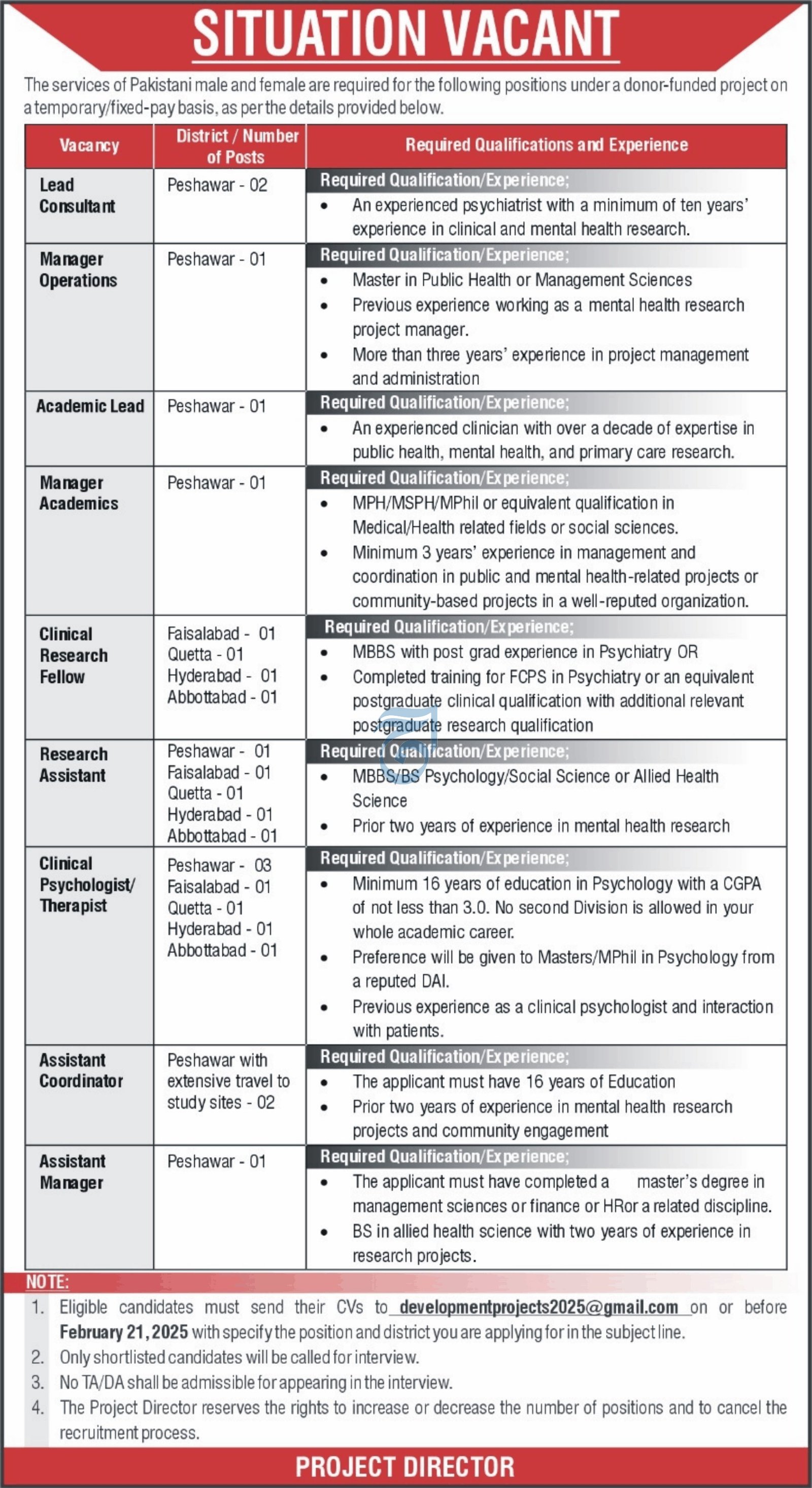 Donor Funded project Peshawar Jobs 2025 – Public Sector Organization Jobs 2025 — original advertisement