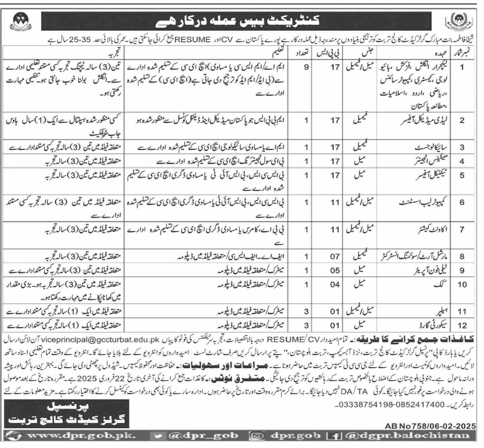 Sheikha Fatima Bint Mubarak Girls Cadet College Jobs 2025 – Sheikha Fatima Bint Mubarak Girls Cadet College Turbat Jobs 2025 — original advertisement