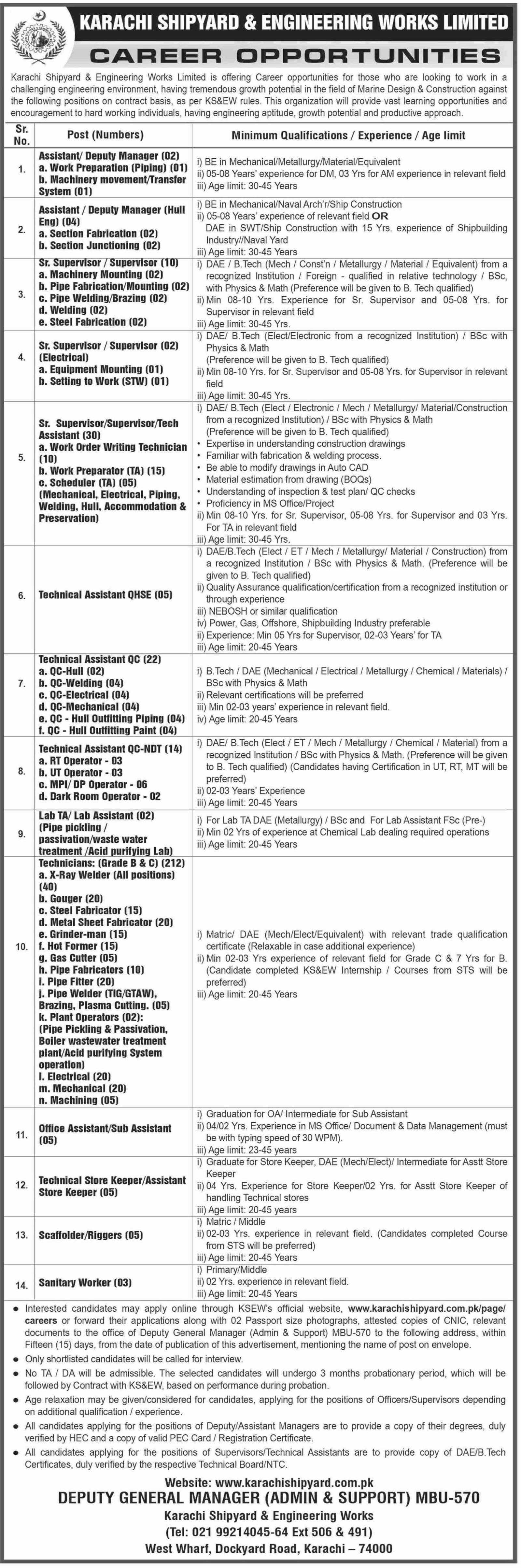 Karachi Shipyard And Engineering Works Jobs 2025 – Karachi Shipyard & Engineering Works Limited Jobs 2025 — original advertisement