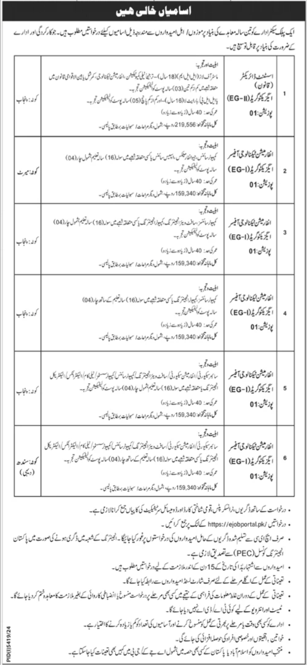 Public Sector Organization Islamabad Jobs 2025 Jobs 2025 — original advertisement
