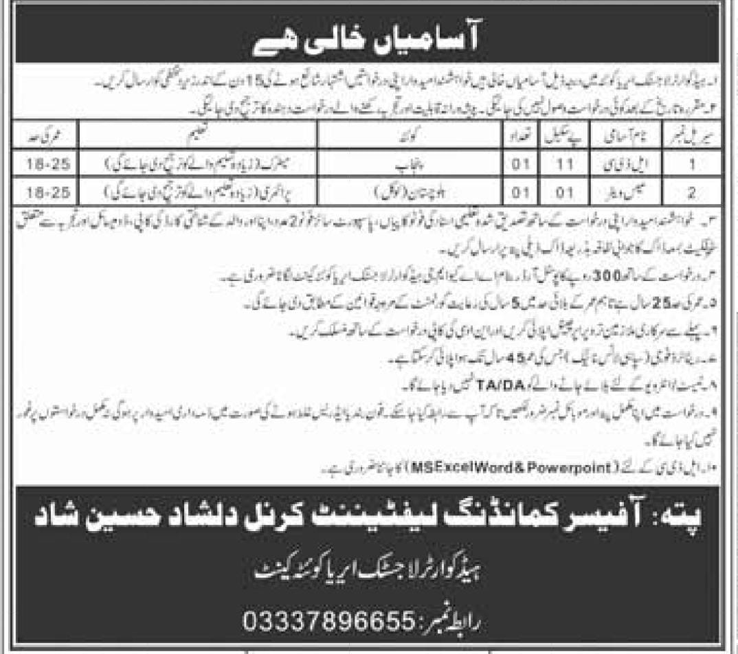 Headquater logistic Area Quetta Jobs 2025 – Pakistan Army Jobs 2025 — original advertisement