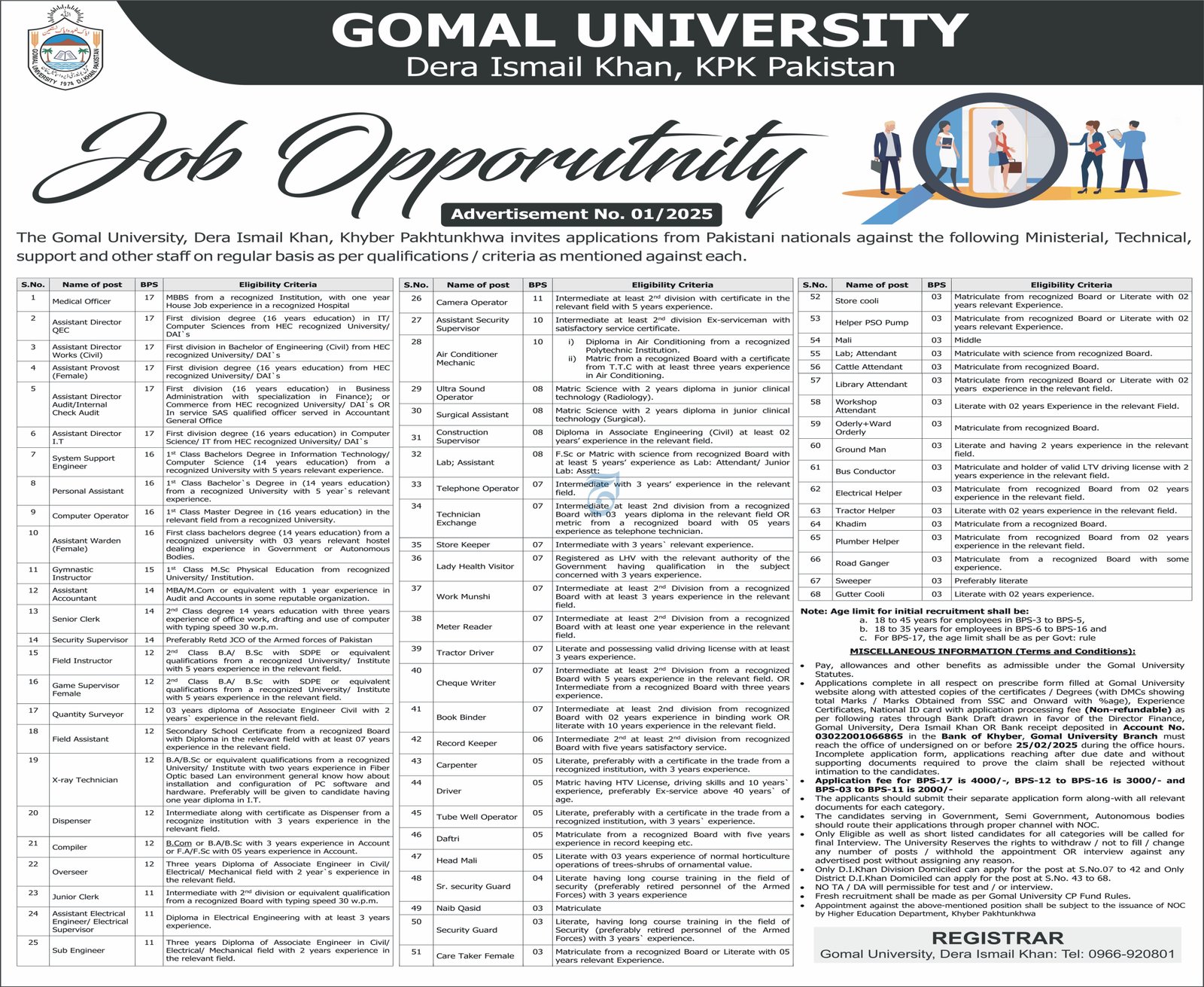 Gomal University Dera Ismail Khan Jobs 2025 Jobs 2025 — original advertisement