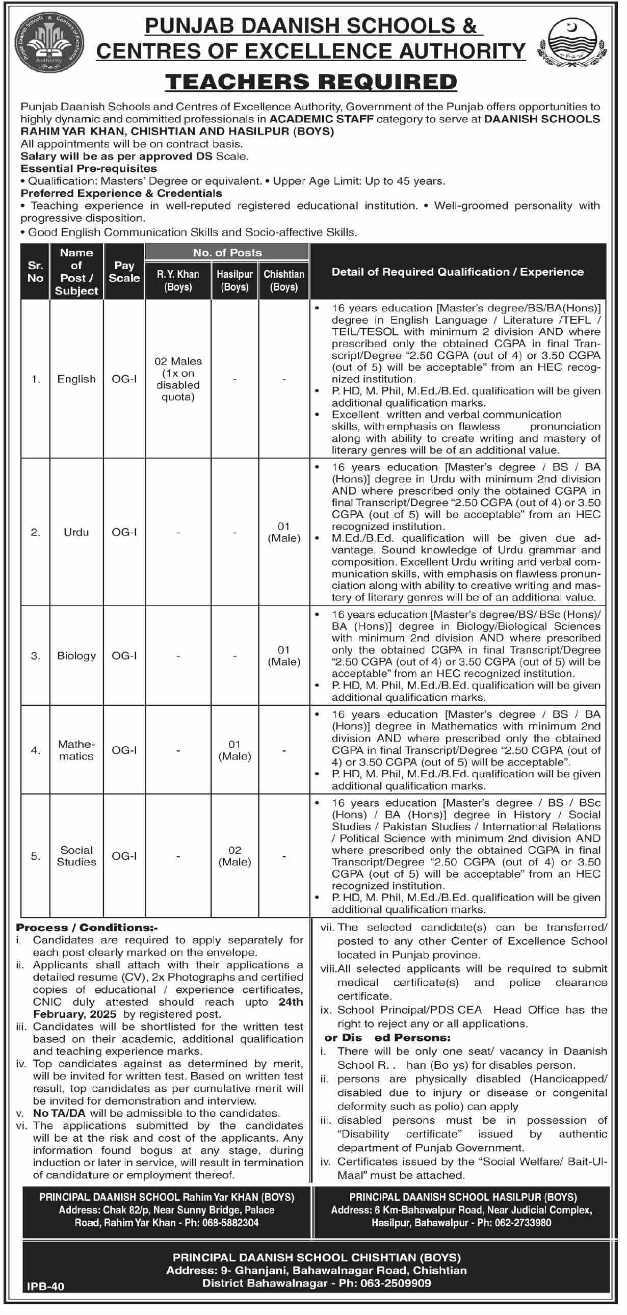 Punjab Daanish Schools (Rahim Yar Khan Jobs 2025 Jobs 2025 — original advertisement