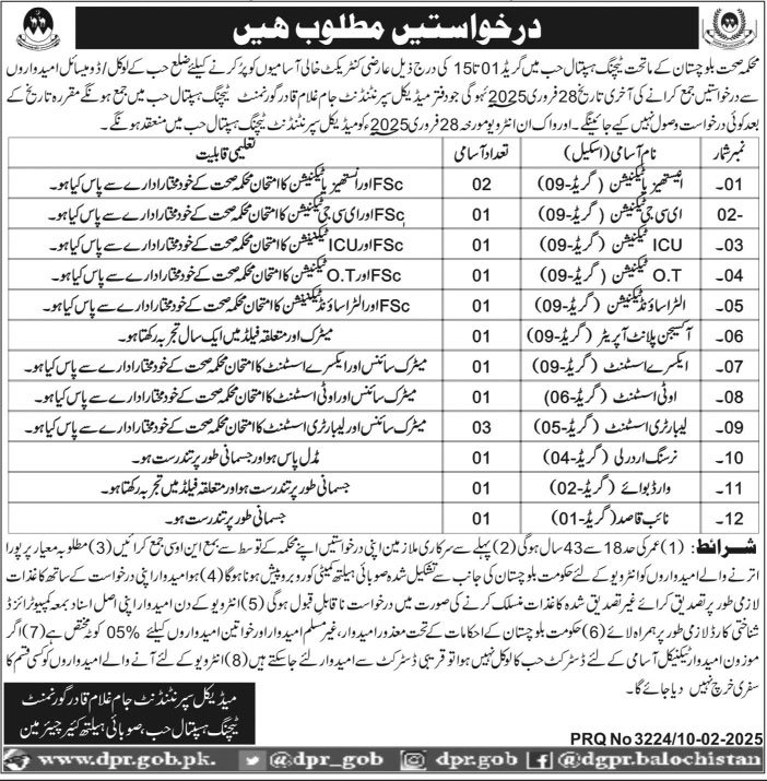Jam Ghulam Qadir Government Teaching Hospital Hub Jobs 2025 – Health Department Balochsitan Jobs 2025 — original advertisement