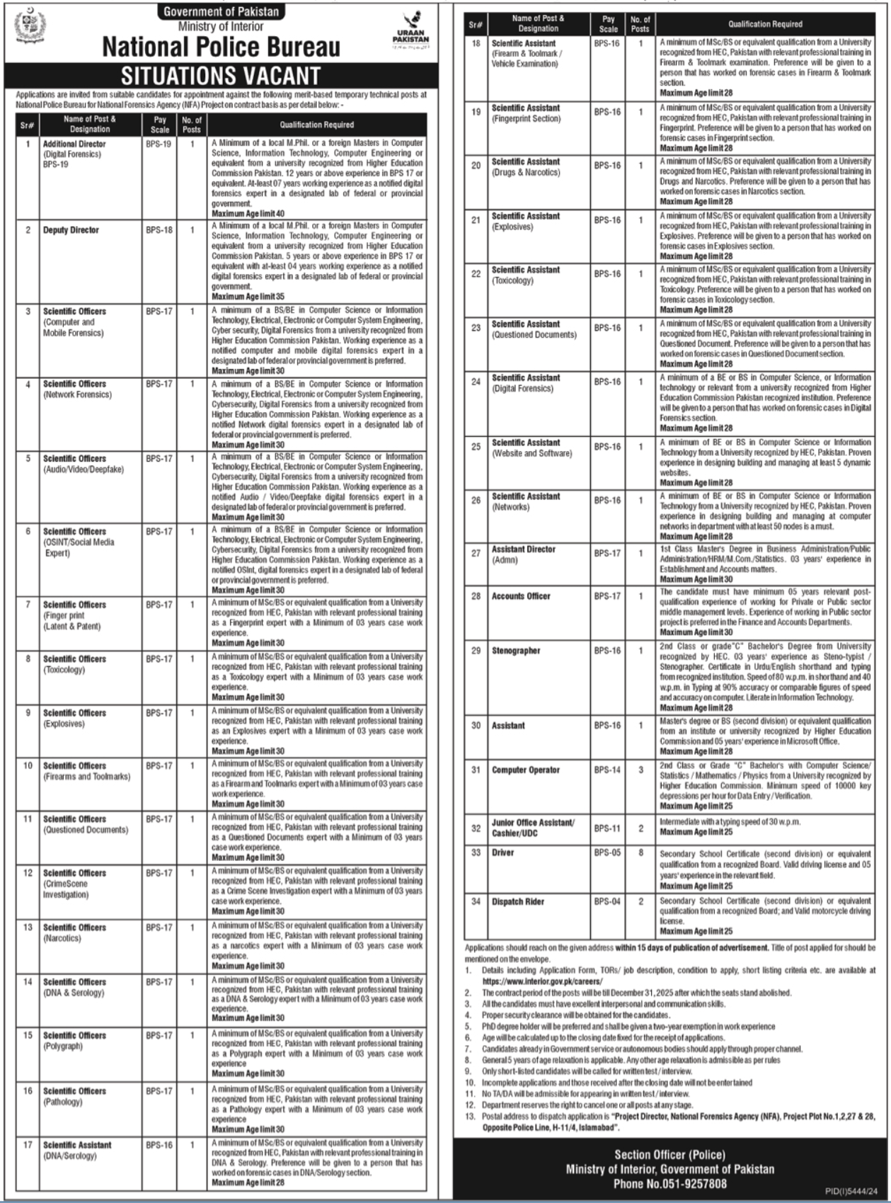 Ministry Of Interior Islamabad Jobs 2025 Jobs 2025 — original advertisement