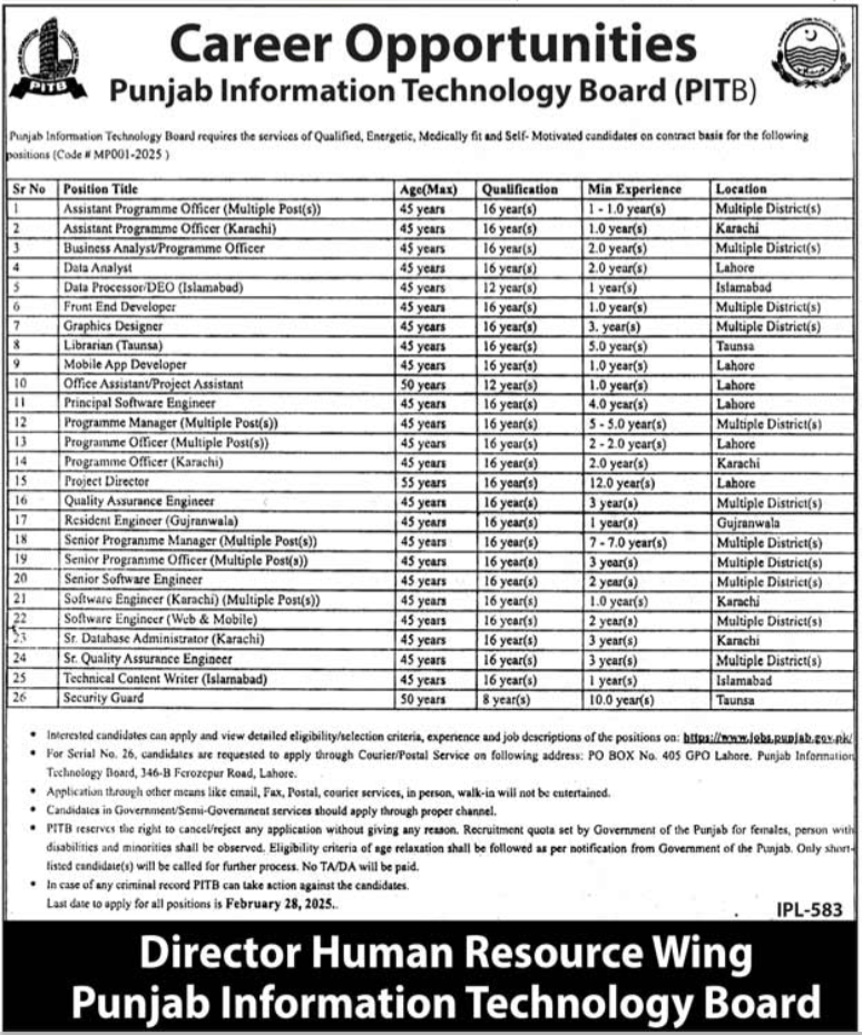 Punjab Information Technology Board PITB Lahore Jobs 2025 Jobs 2025 — original advertisement