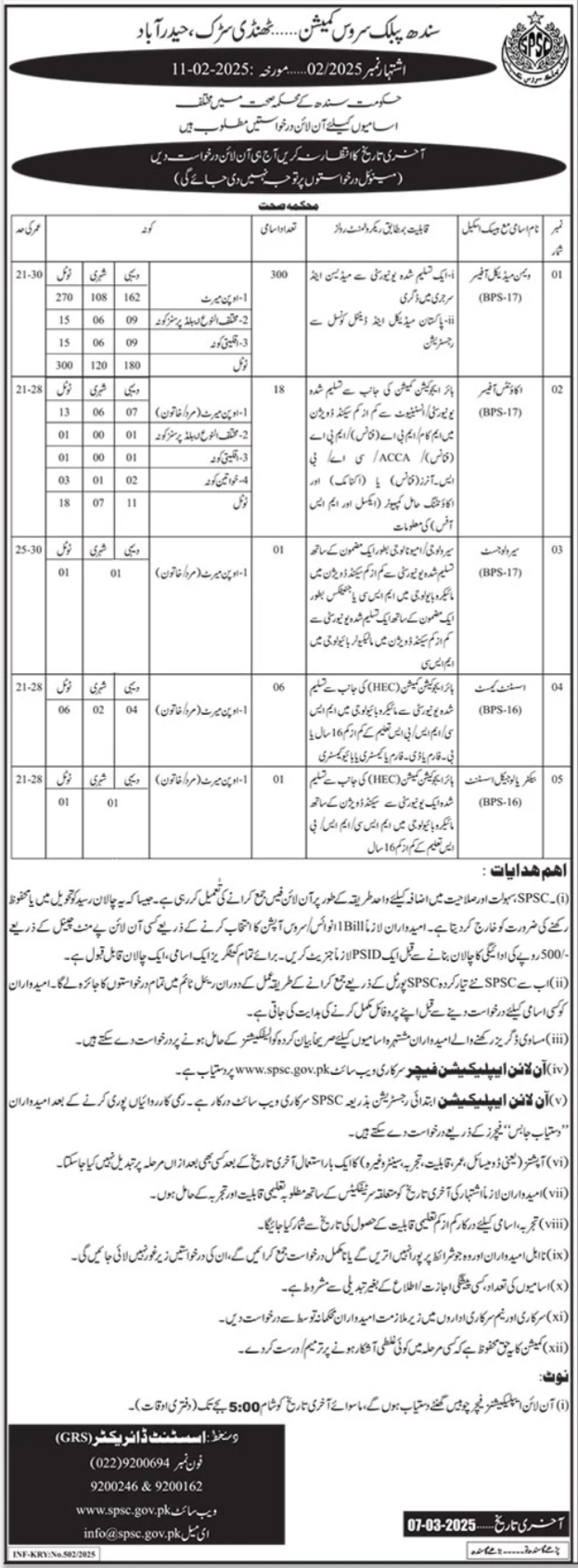 SPSC Sindh Public Service Commission Hyderabad Job 02/2025 – Sindh Public Service Commission at Karachi Jobs 2025 — original advertisement