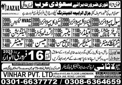 HVAC Technician & Duct Fabricator Jobs 2025 In Saudi Arabia – Lasani Trade Test & Technical Training Center Jobs 2025 — original advertisement