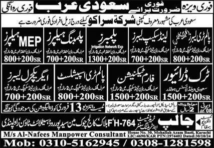 Farm Technician & Agricultural Labor Jobs 2025 – Al Nafees Medical College & Hospital Jobs 2025 — original advertisement