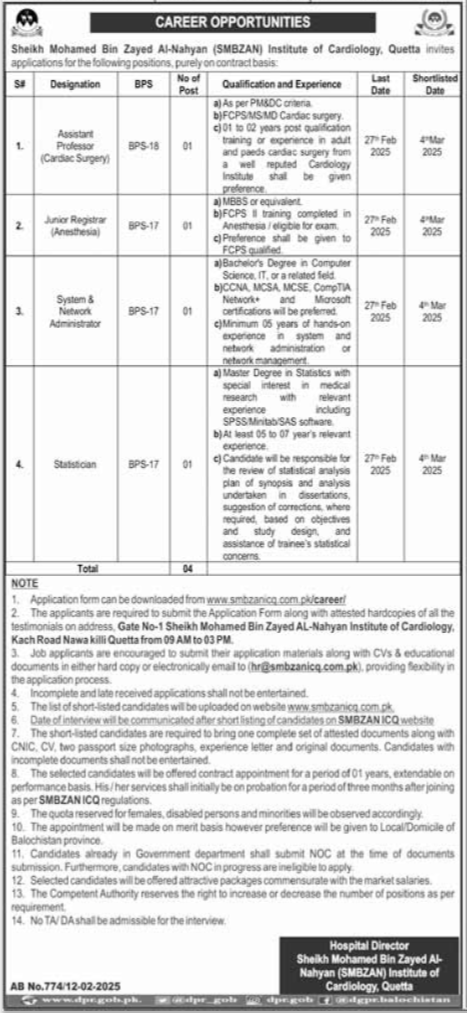SMBZAN Institute Of Cardiology Quetta Jobs 2025 – Sheikh Mohammad Bin Zayed Al Nahyan SMBZAN Institute of Cardiology Jobs 2025 — original advertisement