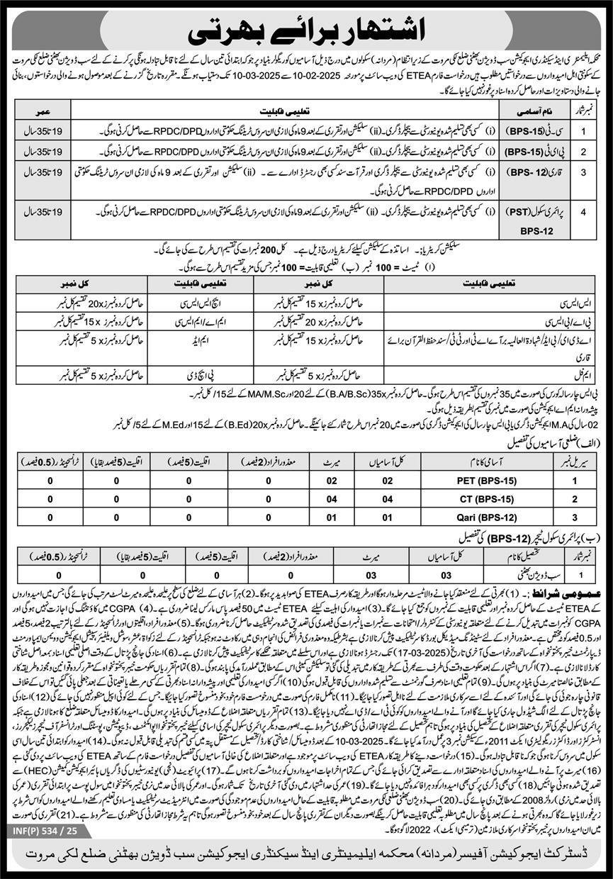Elementary & Secondary Education ESED Lakki Marwat Jobs 2025 – Elementary & Secondary Education Department KPK Jobs 2025 — original advertisement