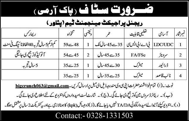 Regional Project Management Team Pak Army Jobs 2025 – Pakistan Army Jobs 2025 — original advertisement