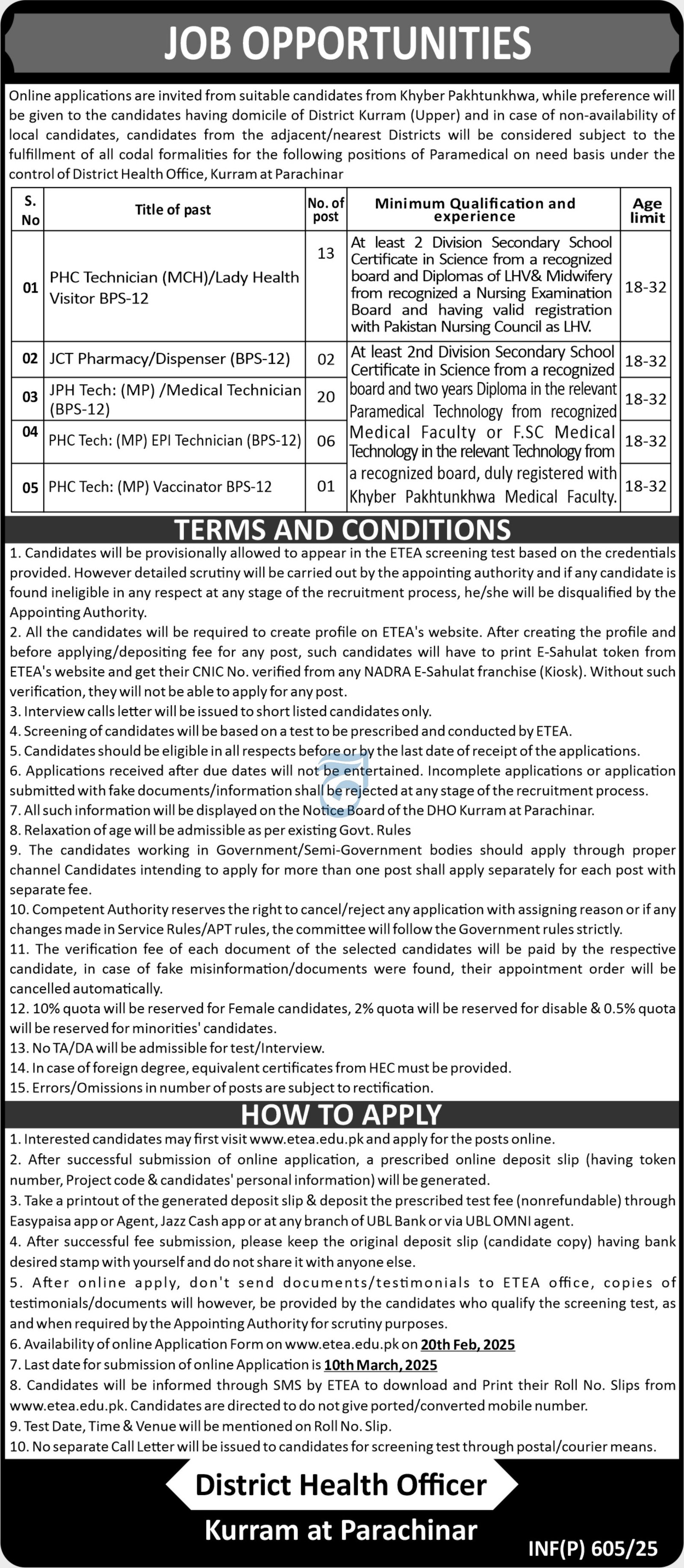 District Health Office Khurram Jobs 2025 – District Health Officer Jobs 2025 — original advertisement