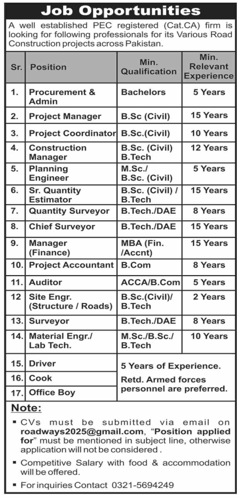 Construction Company Peshawar Jobs 2025 – Private Company Jobs 2025 — original advertisement