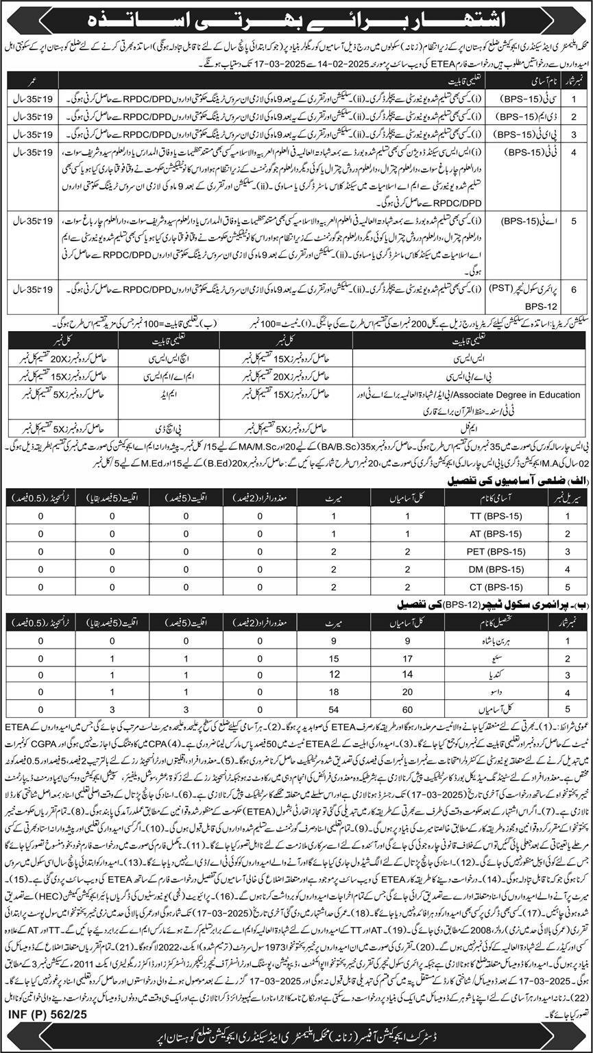 Elementary & Secondary Education Department Kohistan Jobs – Elementary & Secondary Education Department KPK Jobs 2025 — original advertisement
