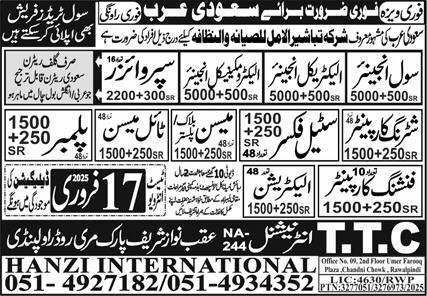 Electrical Engineer & Finishing Carpenter Jobs 2025 – TTC International Jobs 2025 — original advertisement