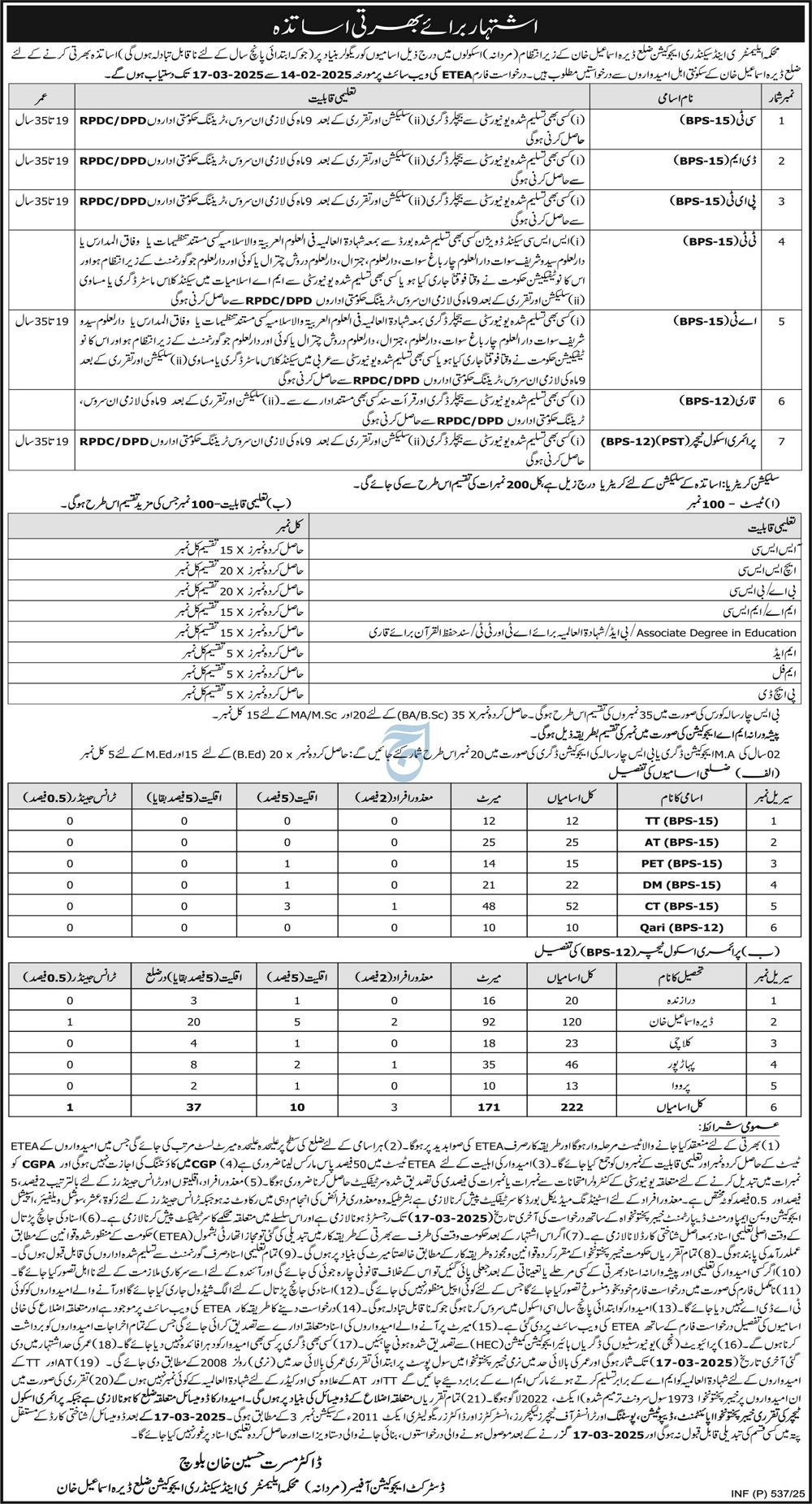 District Education Officer DEO Dera Ismail Khan Jobs 2025 – Elementary & Secondary Education Department KPK Jobs 2025 — original advertisement
