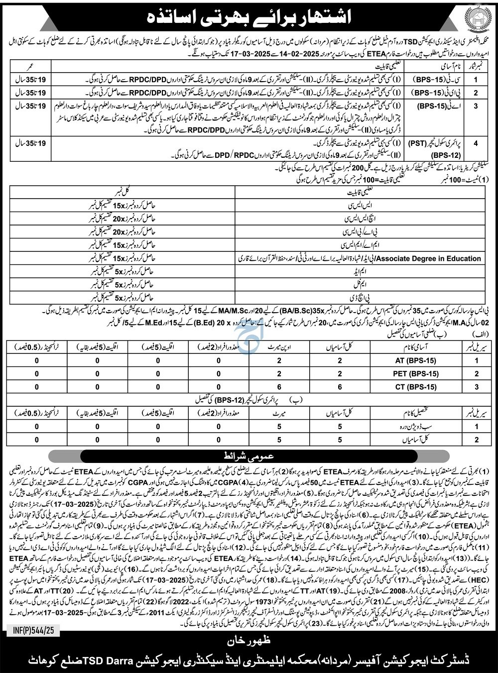 Education Department ESED Dara Adamkhel Jobs 2025 – Elementary & Secondary Education Department KPK Jobs 2025 — original advertisement