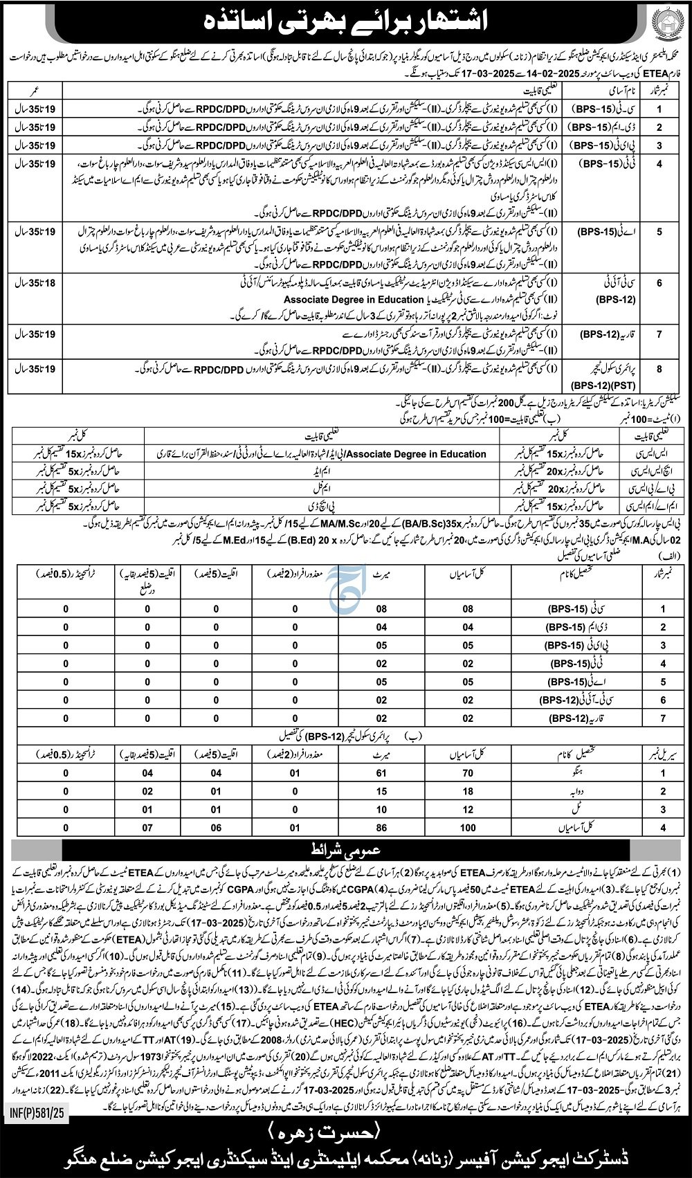 Elementary and Secondary Education Department ESED Hangu Job – Elementary & Secondary Education Department KPK Jobs 2025 — original advertisement
