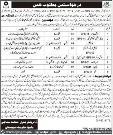 Population Welfare Department PWD Quetta Jobs 2025 – Population Welfare Department Balochistan Jobs 2025 — original advertisement