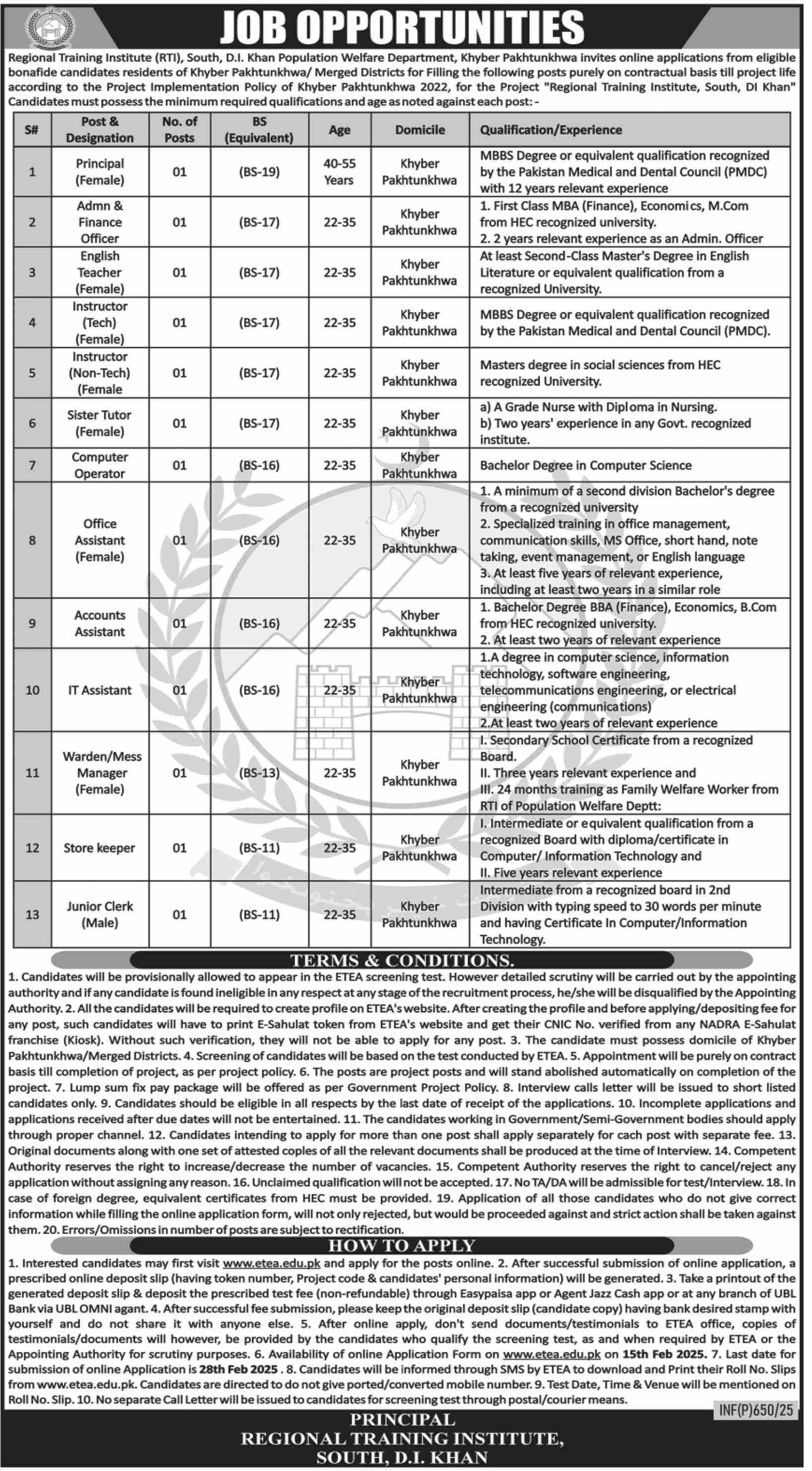 Regional Training Institute RTI Dera Ismail Khan Jobs 2025 – Population Welfare Department KPK Jobs 2025 — original advertisement