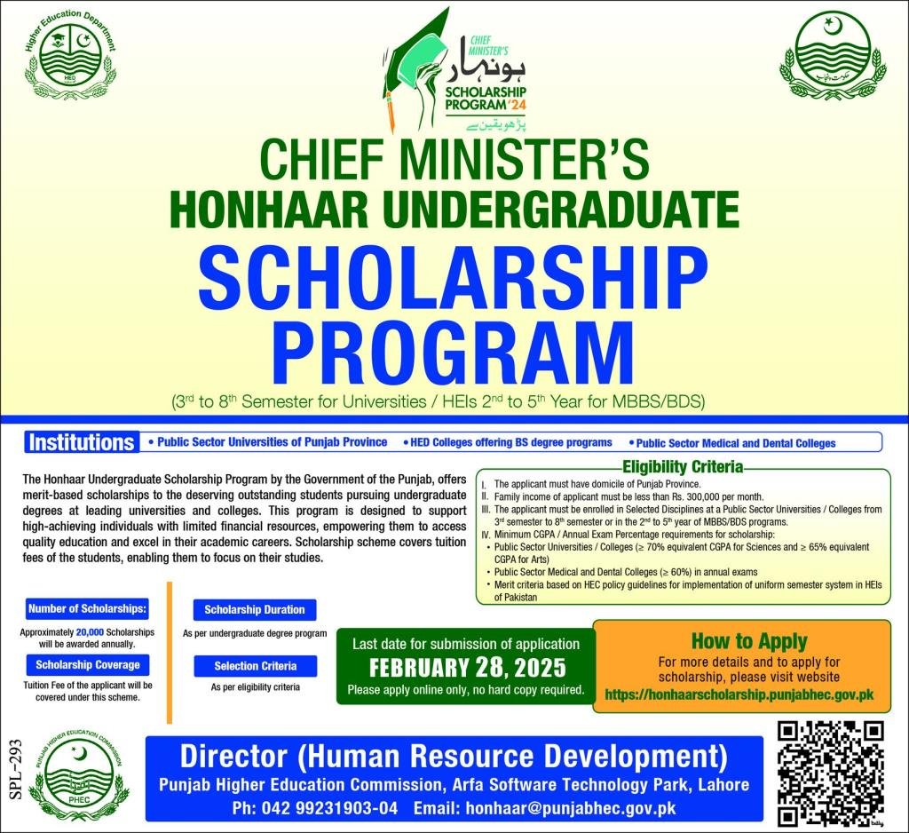 Chief Minister's Honhaar Undergraduate Scholarship Program – Govt of Punjab Scholarships 2025 — original advertisement