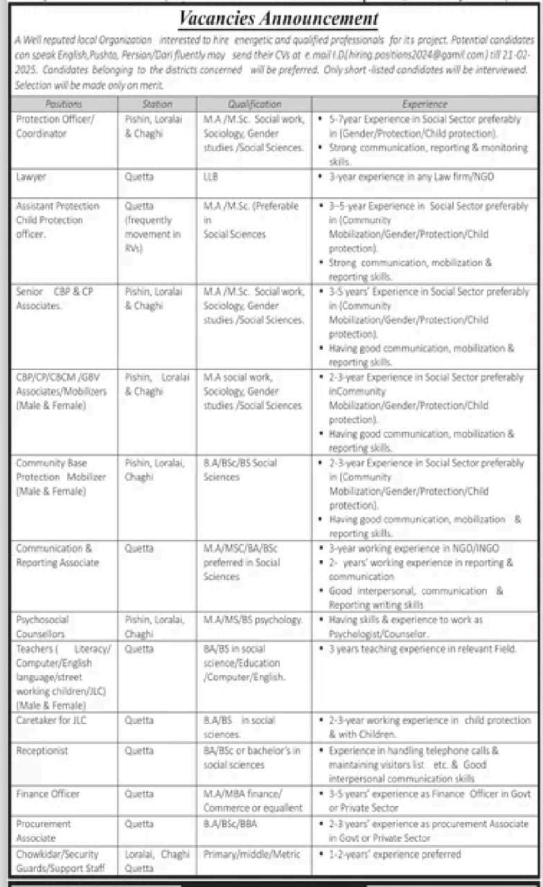 Non Governmental Organization NGO Quetta Jobs 2025 – Public Sector Organization Jobs 2025 — original advertisement