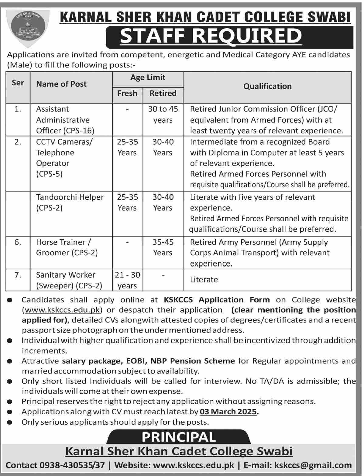 Karnal Sher Khan Cadet College Swabi Jobs 2025 Jobs 2025 — original advertisement