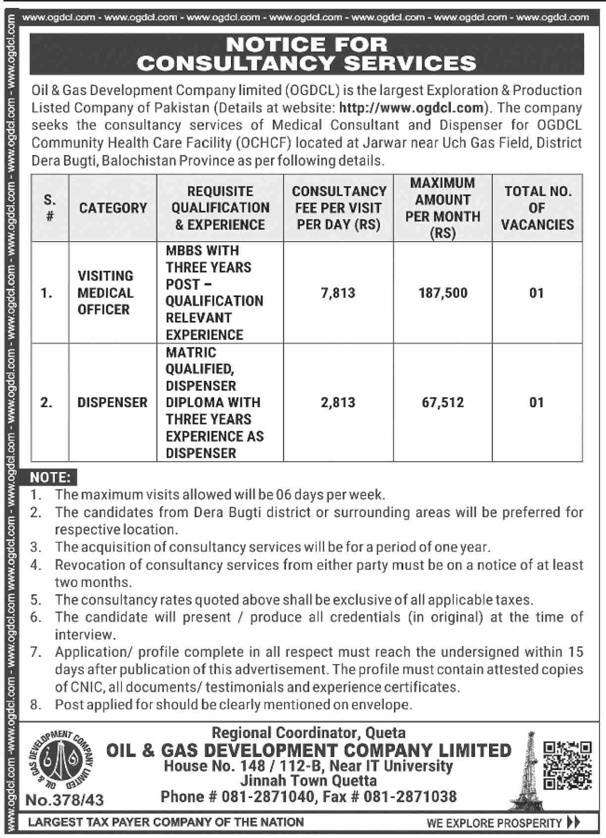 Oil & Gas Development Company Limited OGDCL Jobs 2025 – Oil & Gas Development Company LTD Jobs 2025 — original advertisement