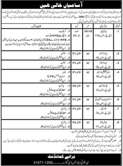 CMT And SD Gollara Rawalpindi Jobs 2025 – Pakistan Army Jobs 2025 — original advertisement