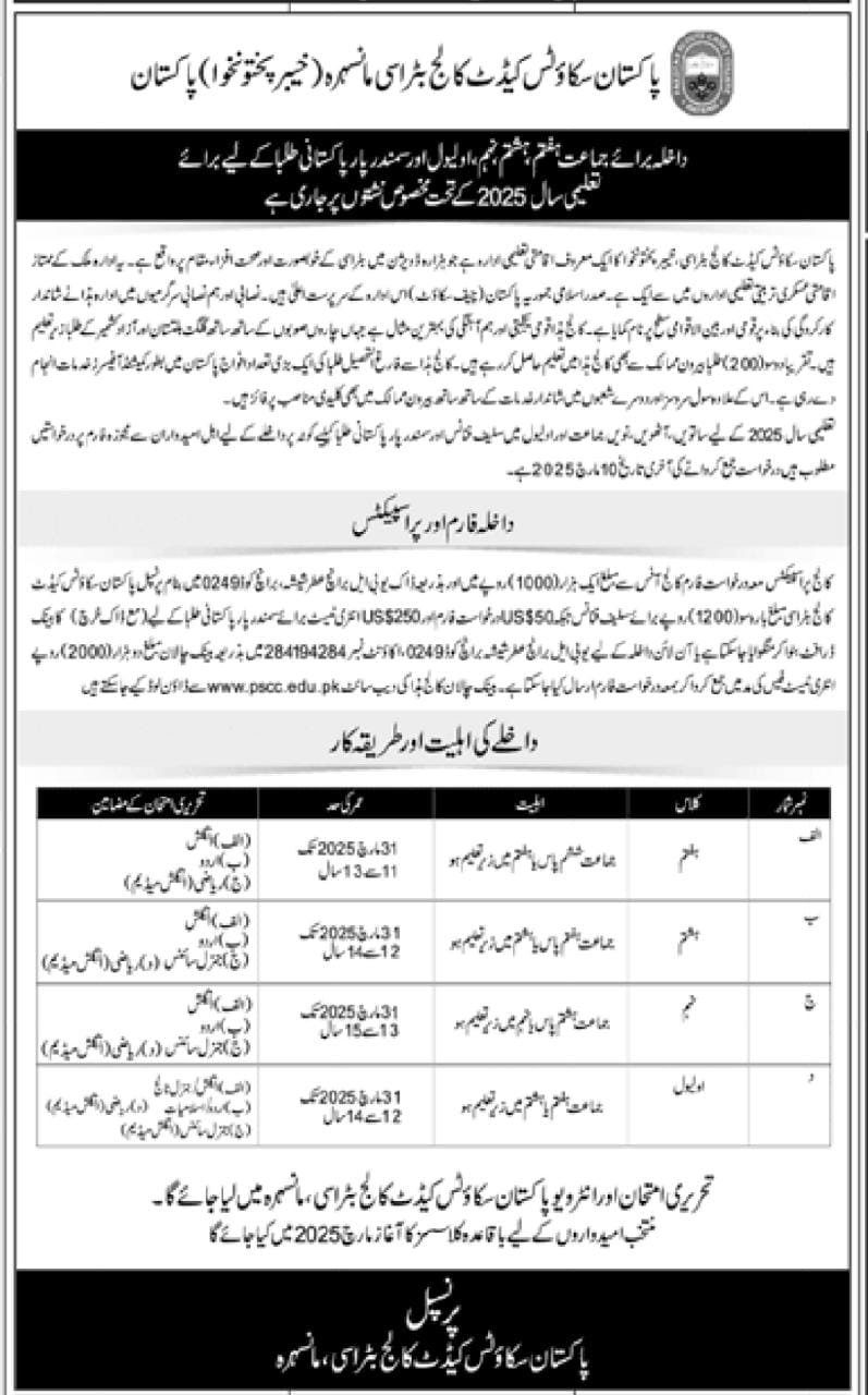 Admission Open in Pakistan Scouts Cadet College Batrsi 2025 – Pakistan Scouts Cadet College Batrasi Mansehra Admissions 2025 — original advertisement