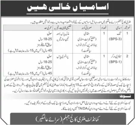 Military College Jhelum Punjab Jobs 2025 Jobs 2025 — original advertisement